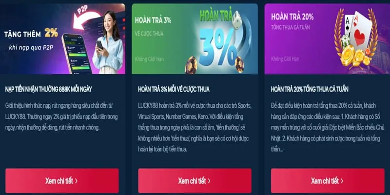 Lợi ích thành viên VIP SV888 Win